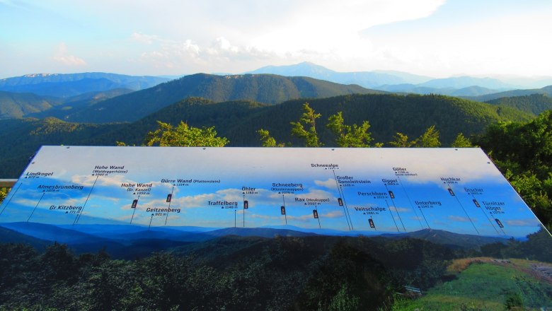 Panorama von der Aussichtsplattform Enzianh&uuml;tte mit Infotafel der umliegenden Berge.